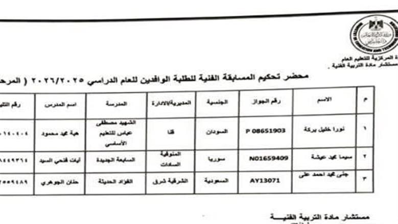 تعليم قنا