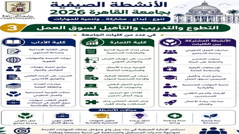 نائب رئيس جامعة القاهرة
