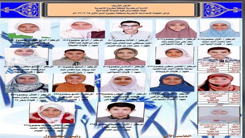 أوائل الشهادة الابتدائية والإعدادية الأزهرية بمطروح