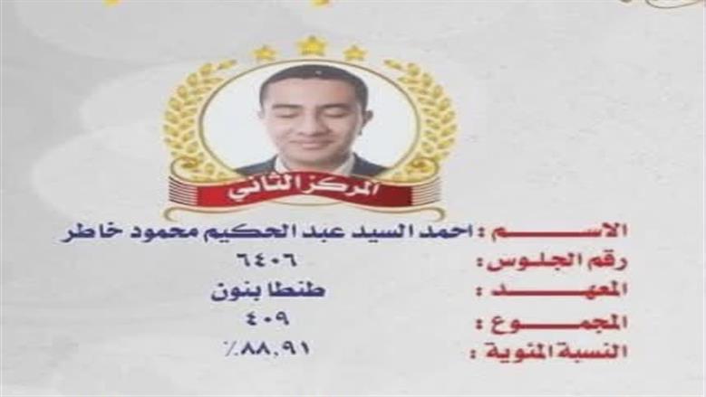 محافظ الغربية يهنئ طلاب المنطقة الأزهرية المتفوقين في علوم القراءات