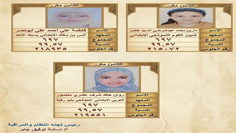 المنوفية