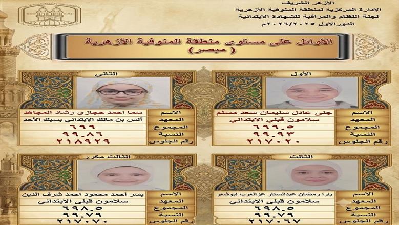 المنوفية