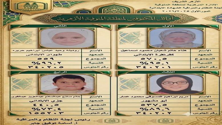 المنوفية