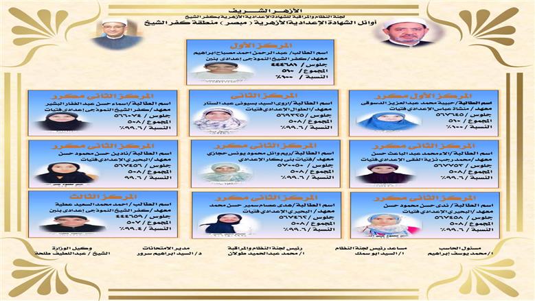 اوائل