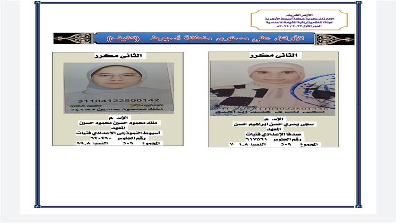 منطقة أسيوط الأزهرية تعلن أسماء أوائل الشهادة الإعدادية