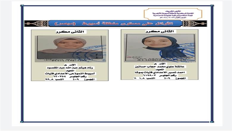 منطقة أسيوط الأزهرية تعلن أسماء أوائل الشهادة الإعدادية