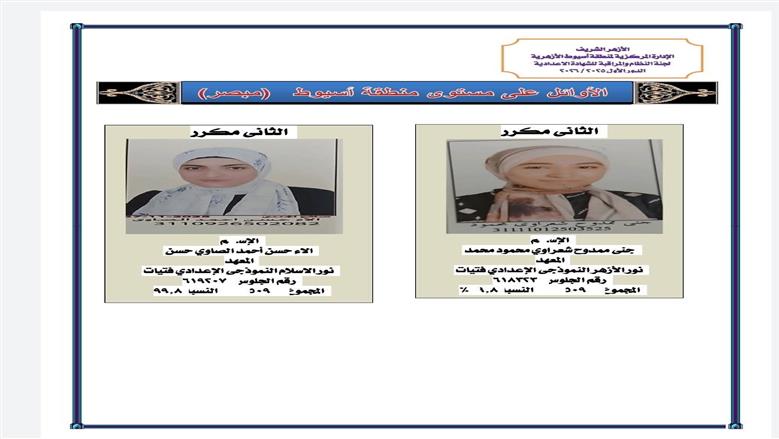 منطقة أسيوط الأزهرية تعلن أسماء أوائل الشهادة الإعدادية