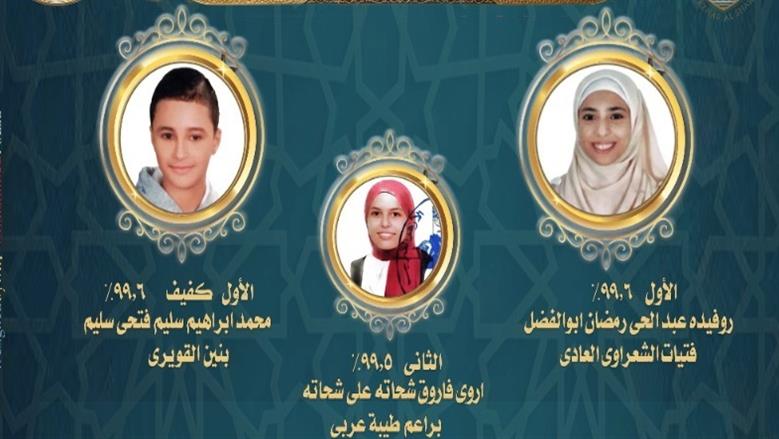 أسماء أوائل الشهادة الإعدادية الأزهرية في الإسكندرية 2026.. تفوق الفتيات 