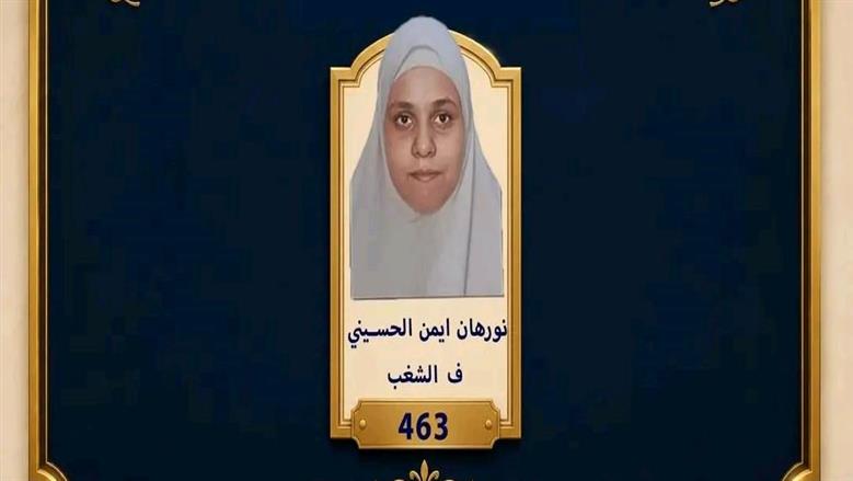 منطقة الأقصر الأزهرية تعلن أوائل الشهادة الإعدادية