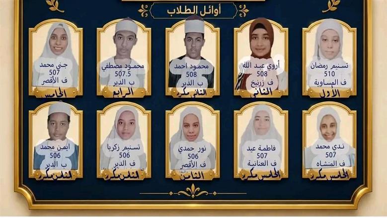 بالأسماء.. أوائل الشهادة الإعدادية الأزهرية في الأقصر
