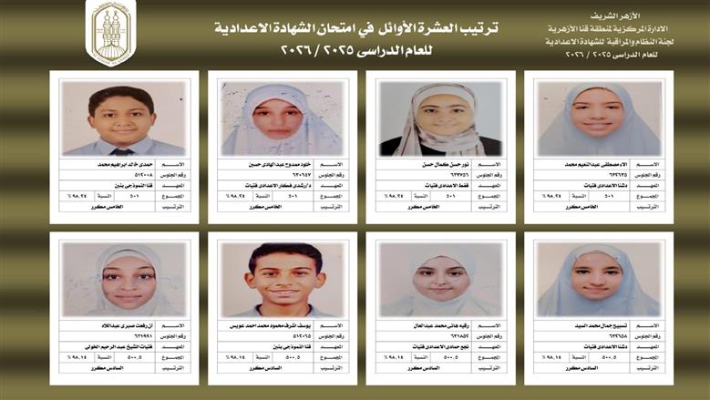 اوائل الشهادة الأزهرية بقنا