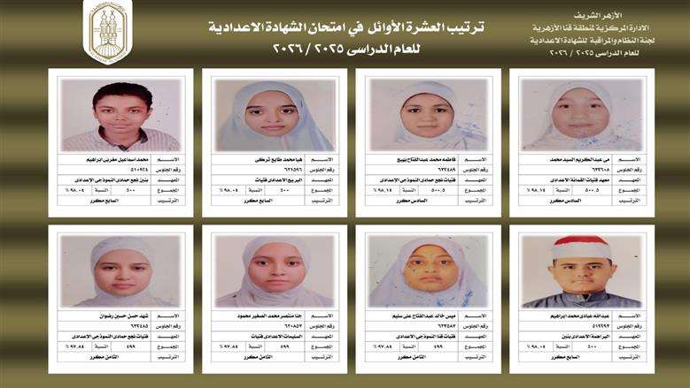 اوائل الشهادة الأزهرية بقنا