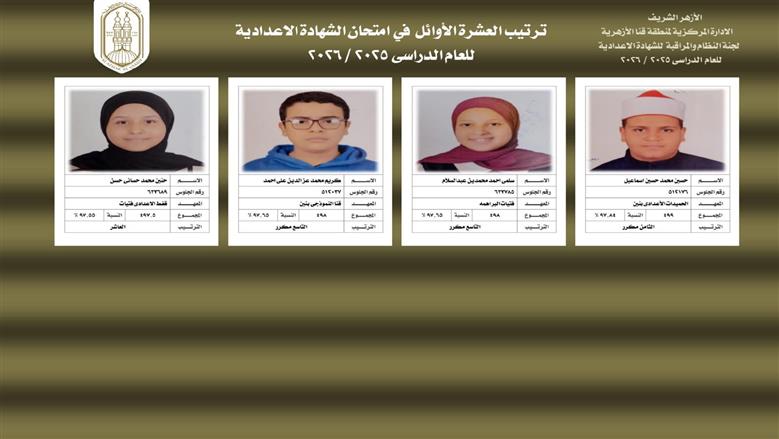 اوائل الشهادة الأزهرية بقنا