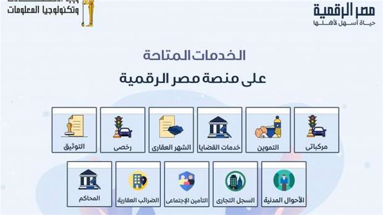 مصر الرقمية