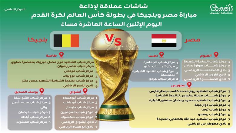 أماكن شاشات عرض مباراة مصر وبلجيكا في كأس العالم 2026