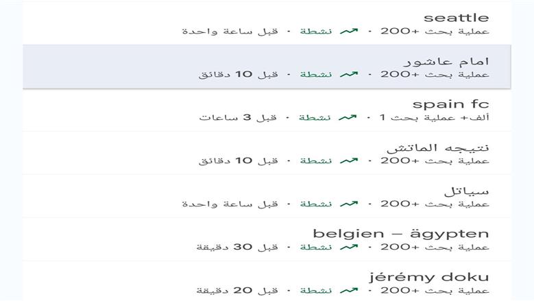 غ