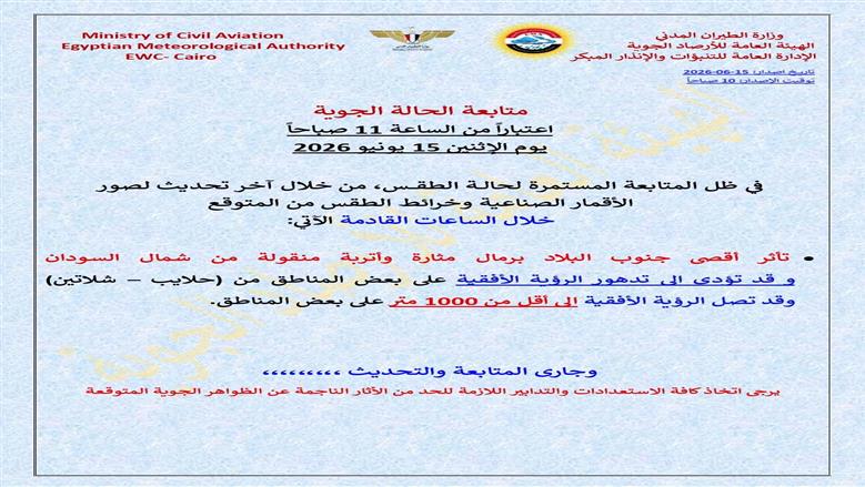رياح مثيرة للرمال
