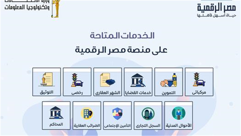 خطوات عمل توكيل في الشهر العقاري