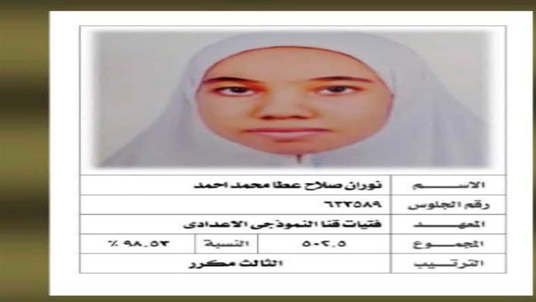 نوران عطا ضمن الأوائل الأزهرية بقنا