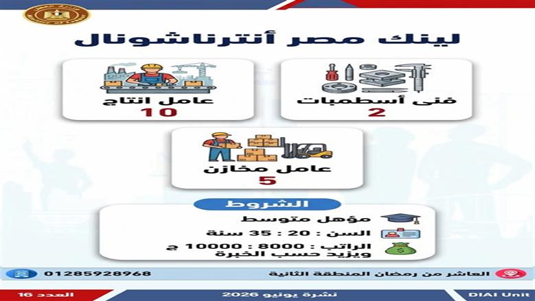 وظائف برواتب 10 آلاف جنيه