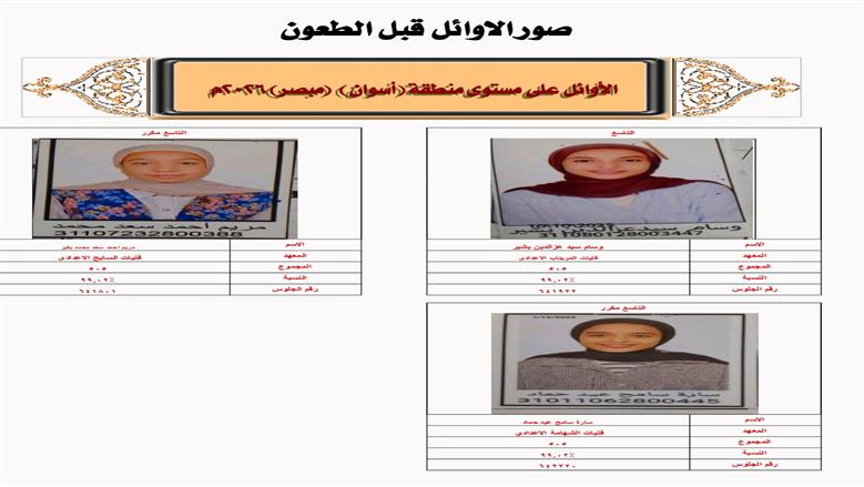 منطقة أسوان الأزهرية