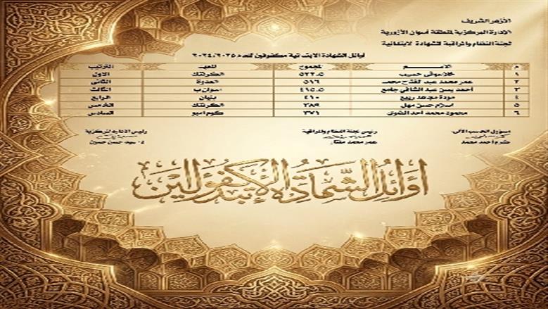 منطقة أسوان الأزهرية