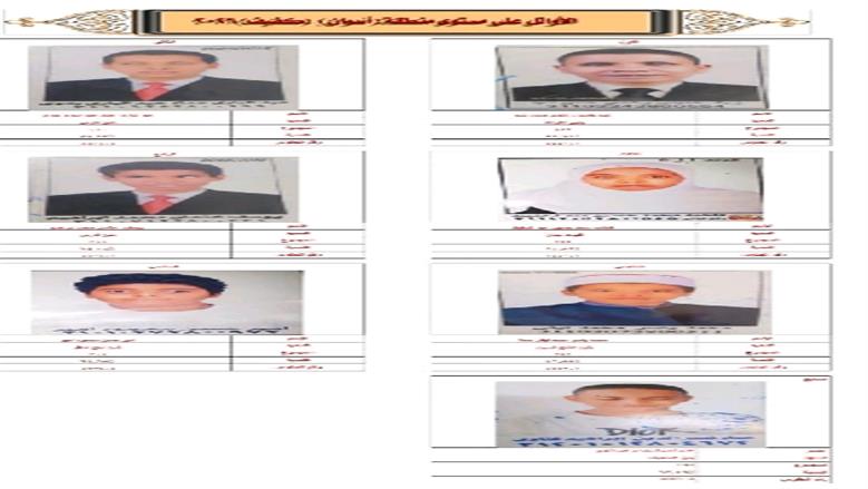 منطقة أسوان الأزهرية