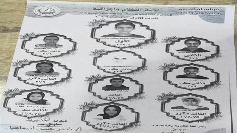 أسماء أوائل نتيجة الشهادة الإعدادية بالغربية