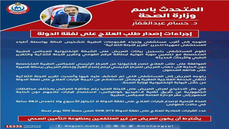 كيف يستخرج المستشفى قرار «العلاج على نفقة الدولة» في 24 ساعة؟