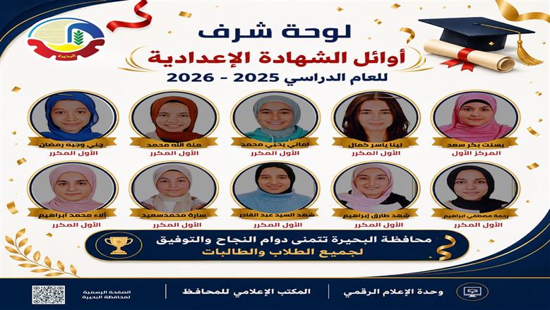 أسماء أوائل الشهادة الإعدادية في البحيرة.. 10 فتيات يتصدرن الترتيب