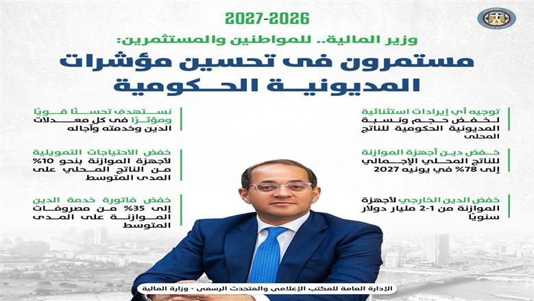 ماليه