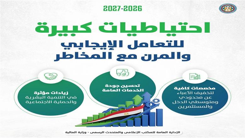 مالية