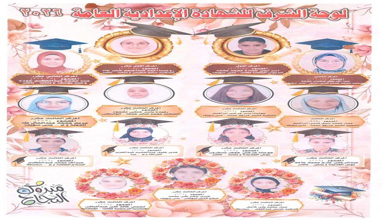 أسماء أوائل الشهادة الإعدادية 2026 في بني سويف بعد اعتماد النتيجة