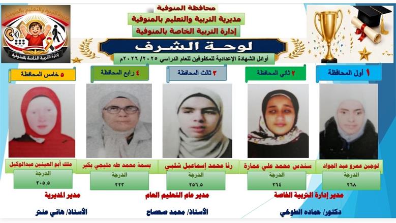 المنوفية