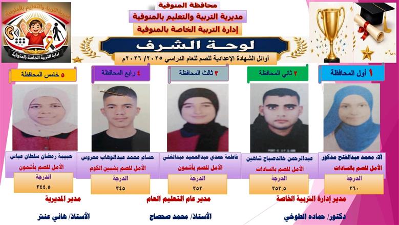 المنوفية
