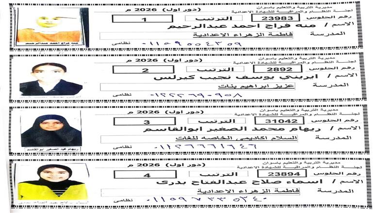 بالأسماء.. أوائل الشهادة الإعدادية في أسوان 2025/ 2026 