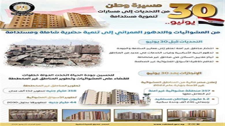  إعلامي الوزراء