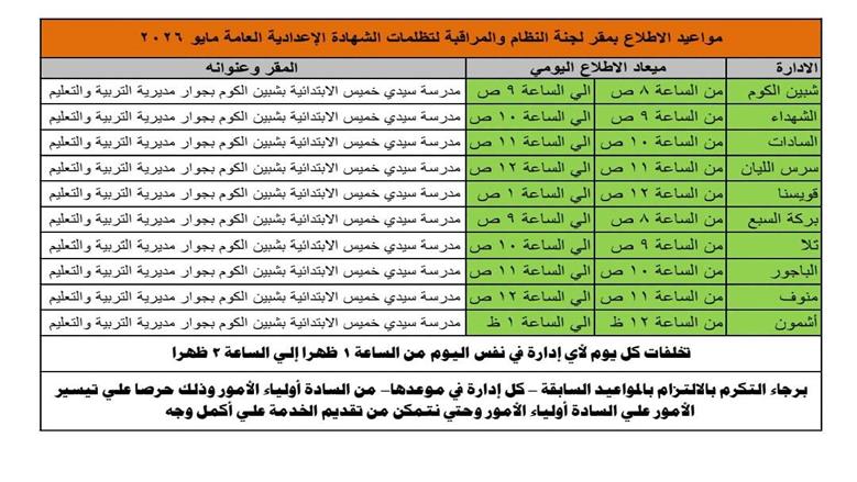 المنوفية 