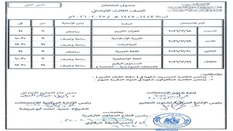 الثالث