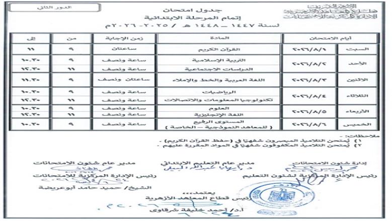 شهادة 