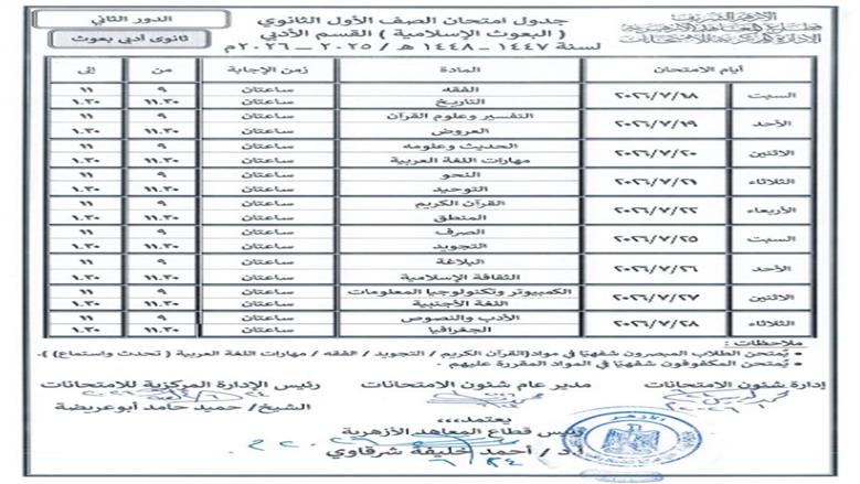 ثانوي 