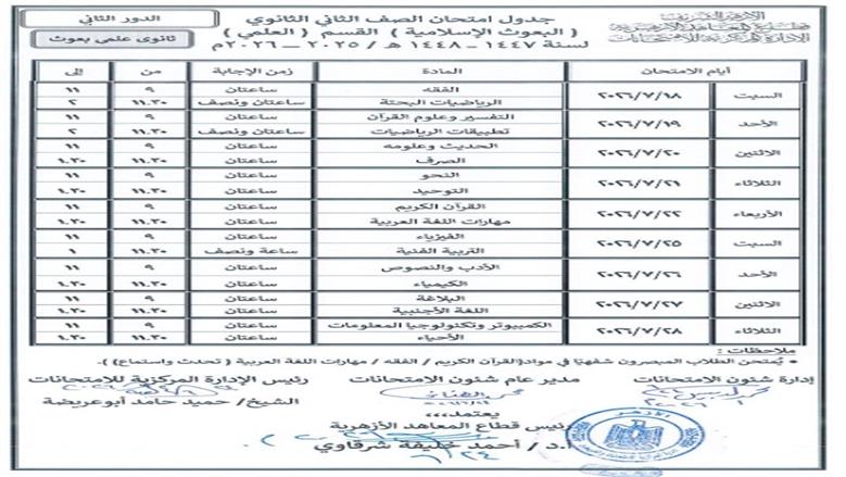 ثانوي 