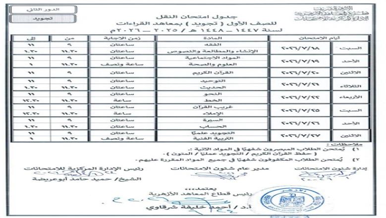 قراءات