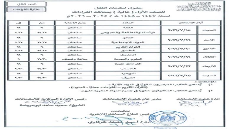 قراءات