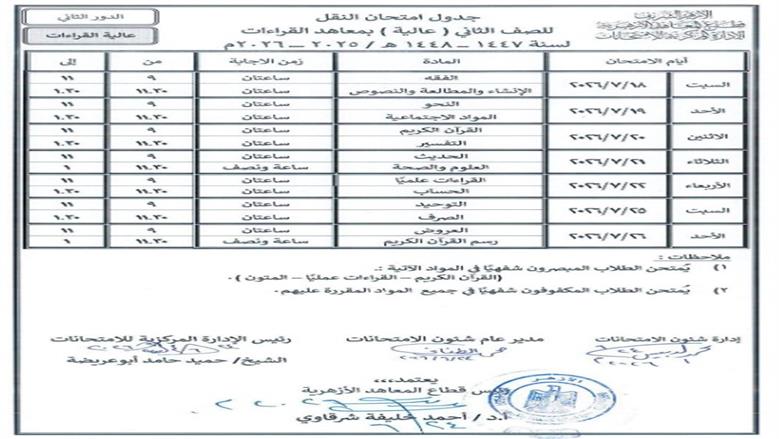 قراءات