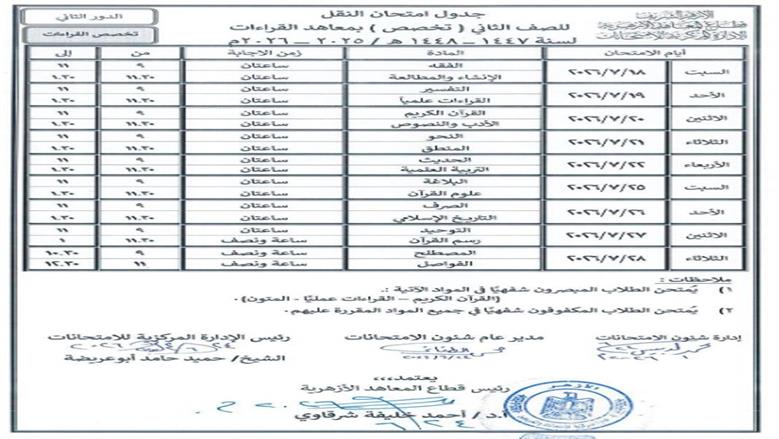 قراءات