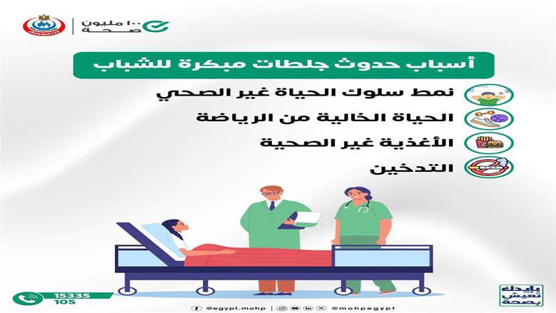 احذرها فورا.. «الصحة» تكشف أخطر عادات يومية تسبب جلطات القلب المبكرة للشباب 