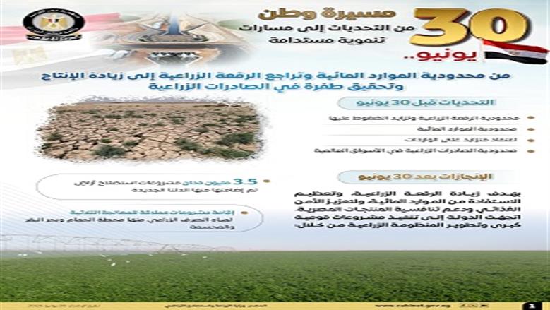  الزراعة 