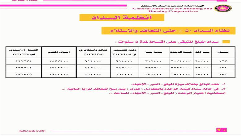 ث
