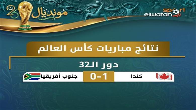 نتائج مباريات 28 يونيو كأس العالم 